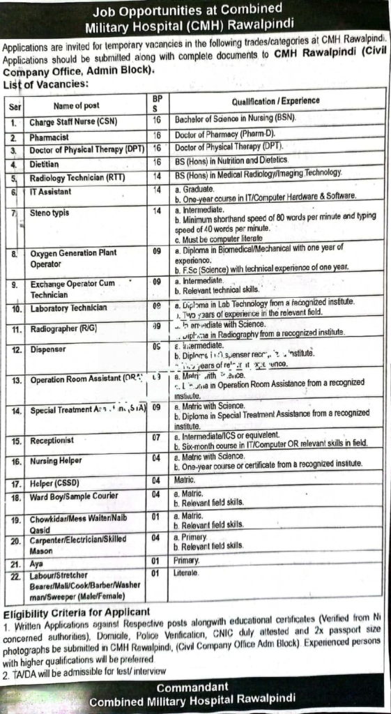 CMH Rawalpindi Jobs 2024