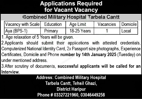 Apply for CMH Tarbela Jobs 2025 Add