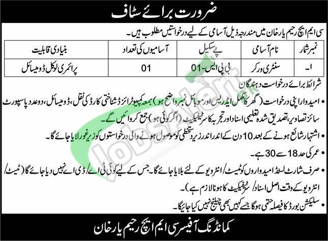 Pakistan Army Jobs 2024 at CMH